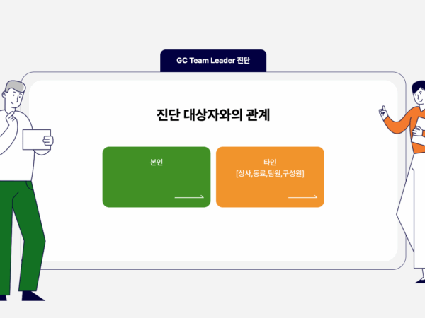 GC 계열사 맞춤형 리더십 역량 평가 시스템