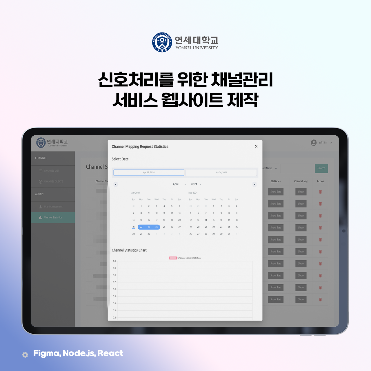 연세대학교 고차원 신호처리연구실 프로젝트